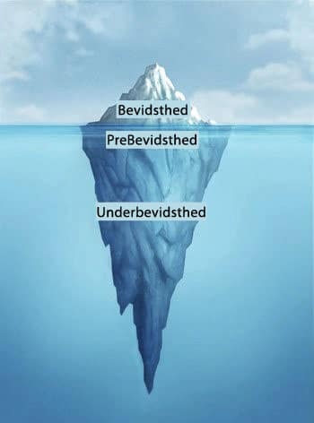 Isbjerget Bevidst og underbevidst